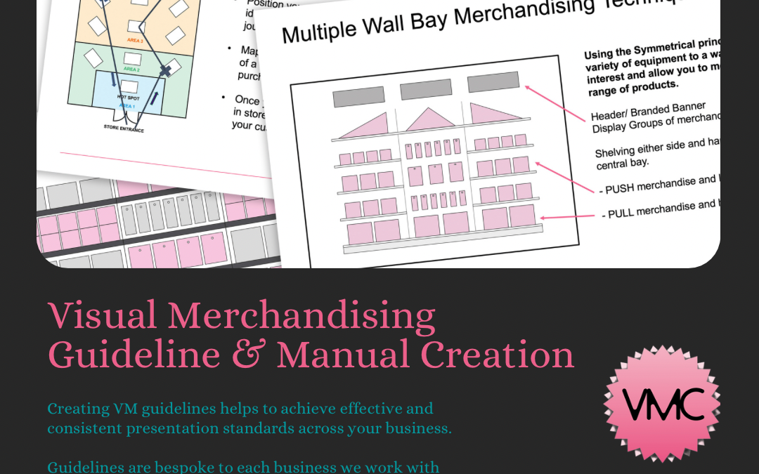 Visual Merchandising Guideline & Manual Creation